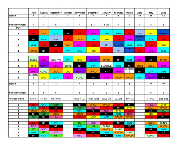 Block Schedule