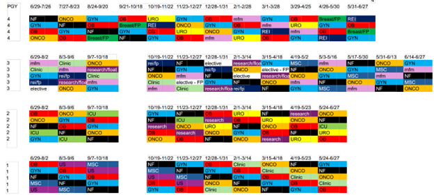 Block Schedule