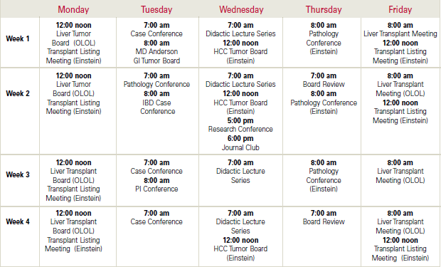 sample gastro schedule