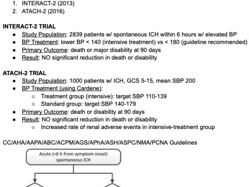 Blood Pressure Management in Intracerebral Hemorrhage